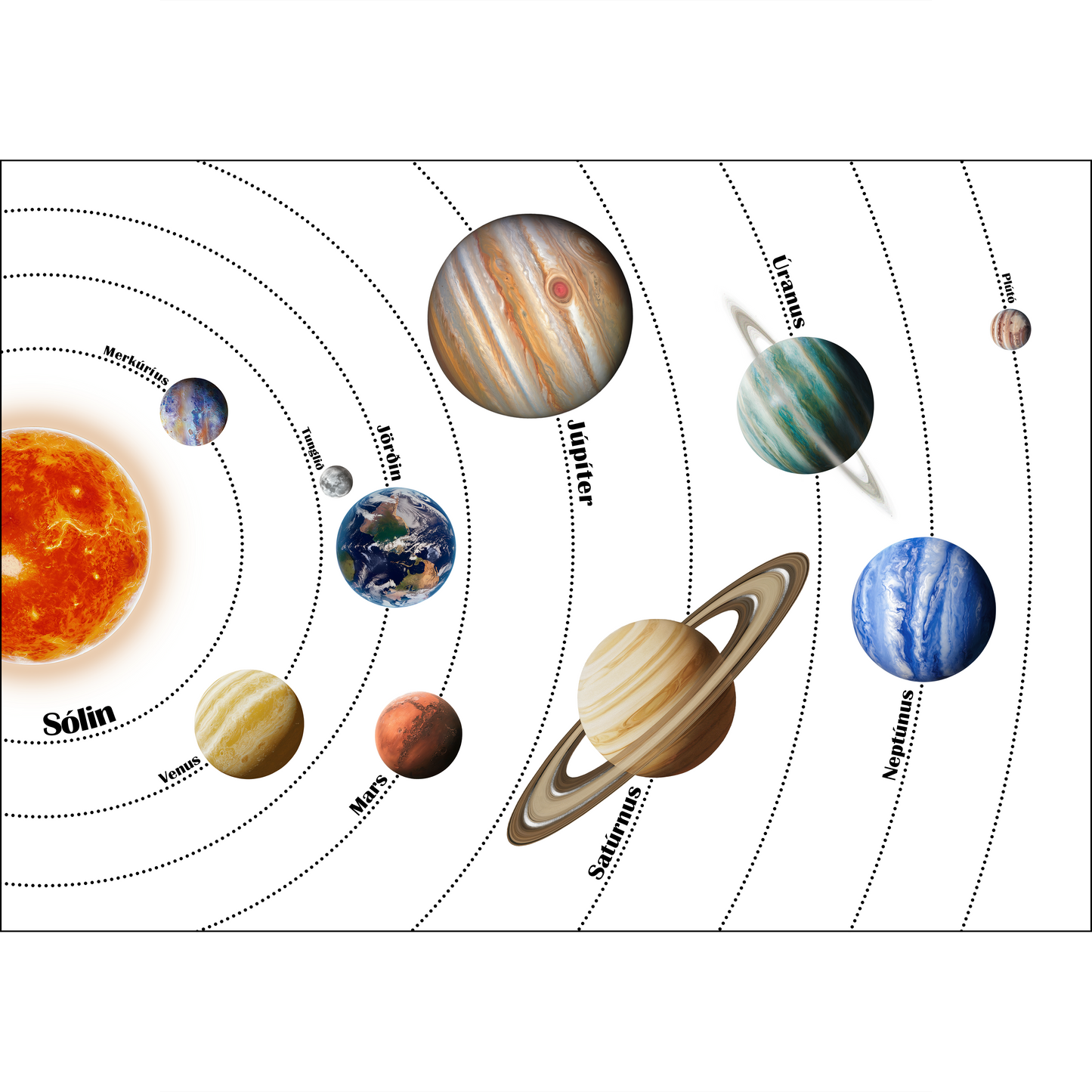 Wall art - Ready-made design - Our Solar System - Version 1