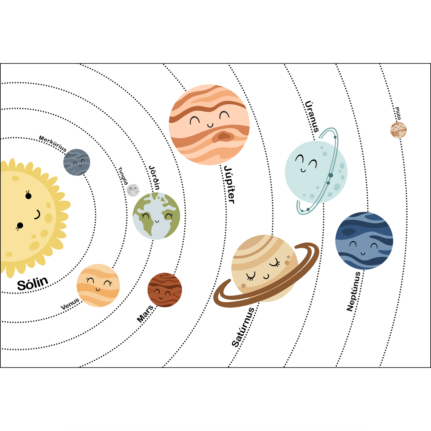 Wall art - Ready-made Design - Our Solar System - Version 2