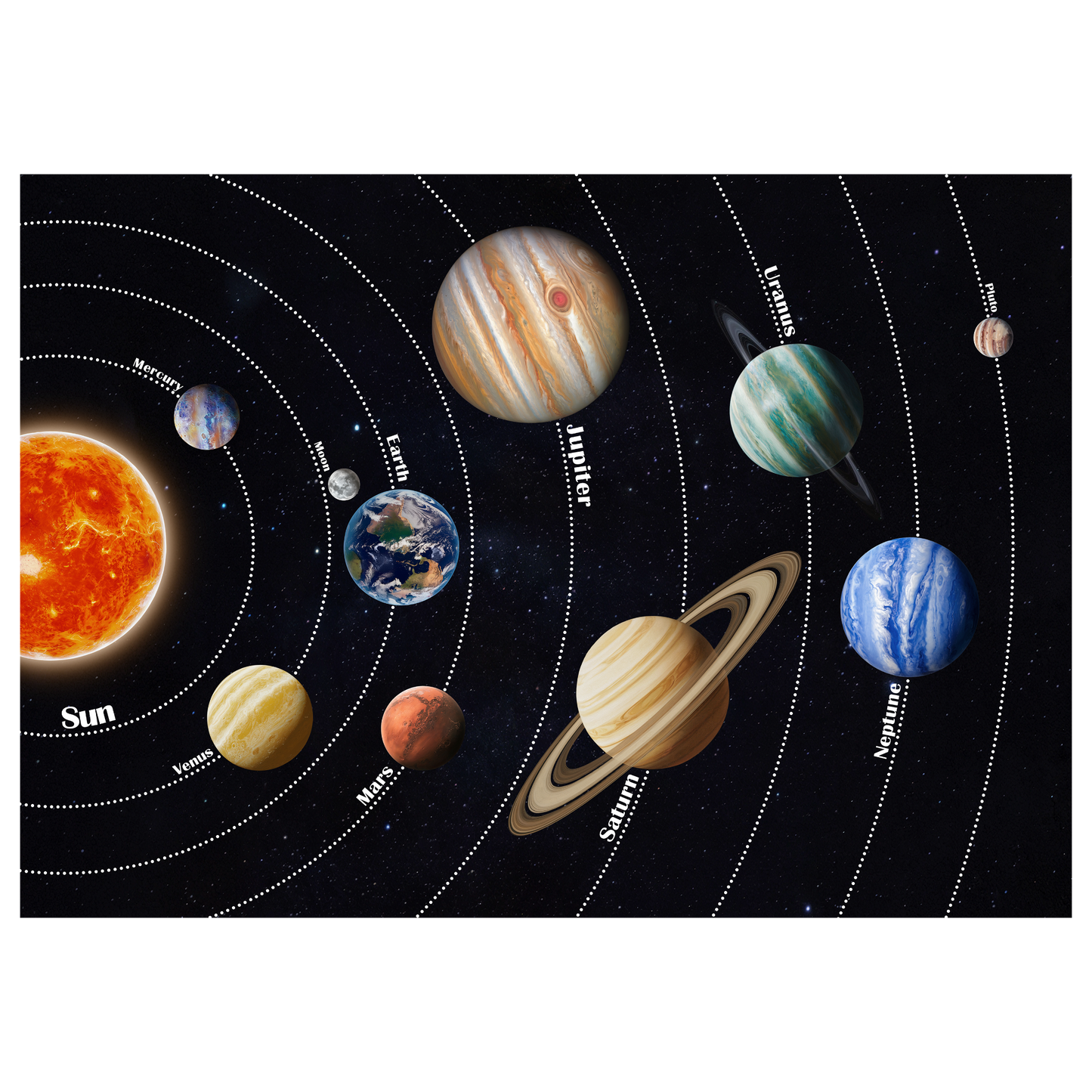 Wall art - Ready-made design - Our Solar System - Version 1