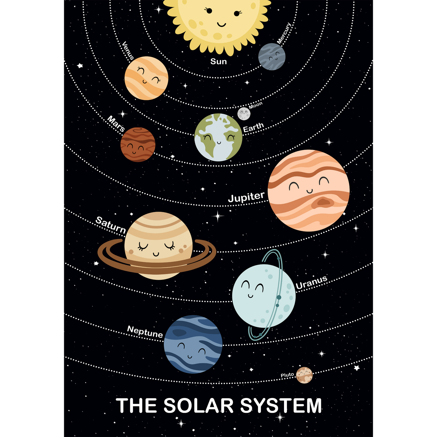 Wall art - Ready-made Design - Our Solar System - Version 2