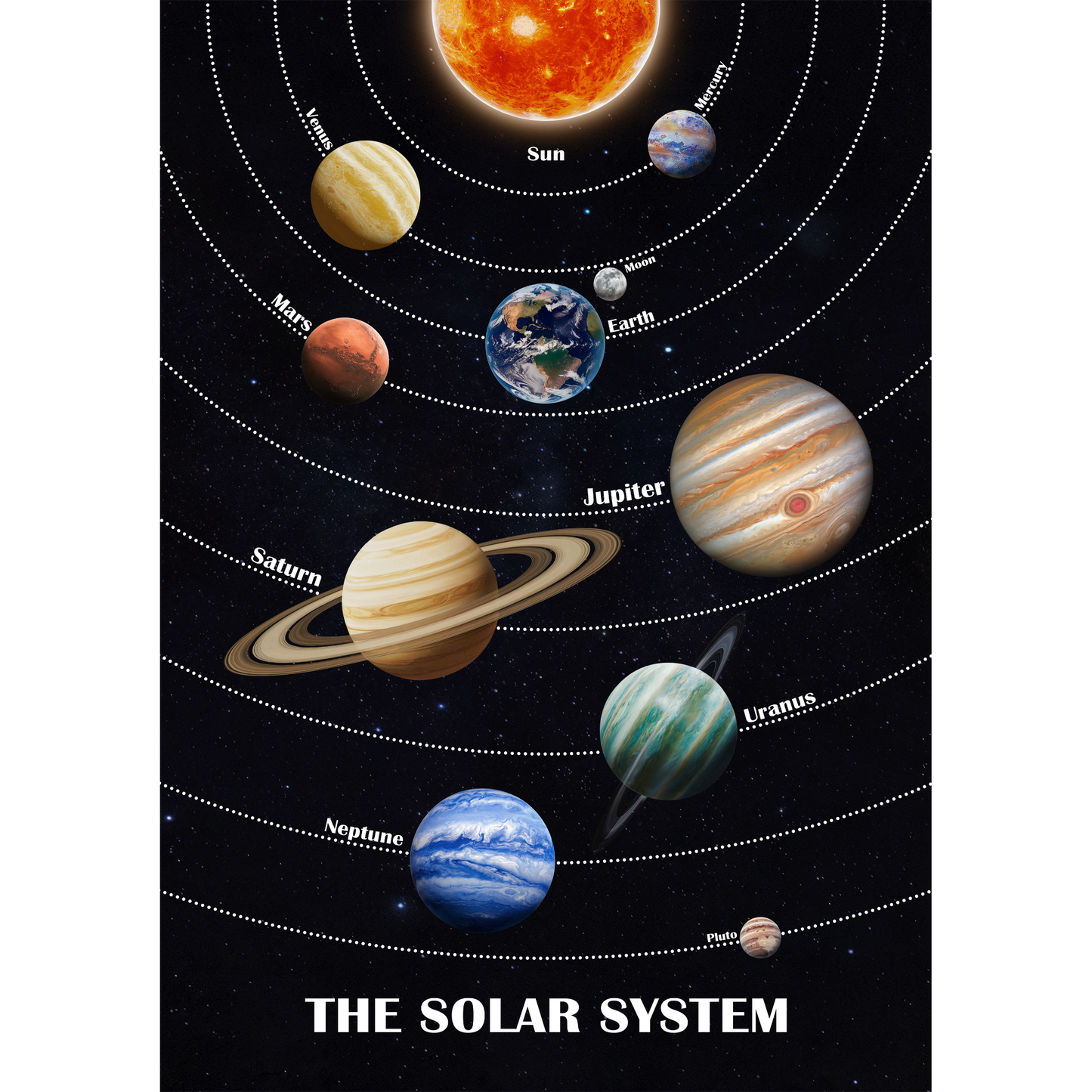 Wall art - Ready-made design - Our Solar System - Version 1