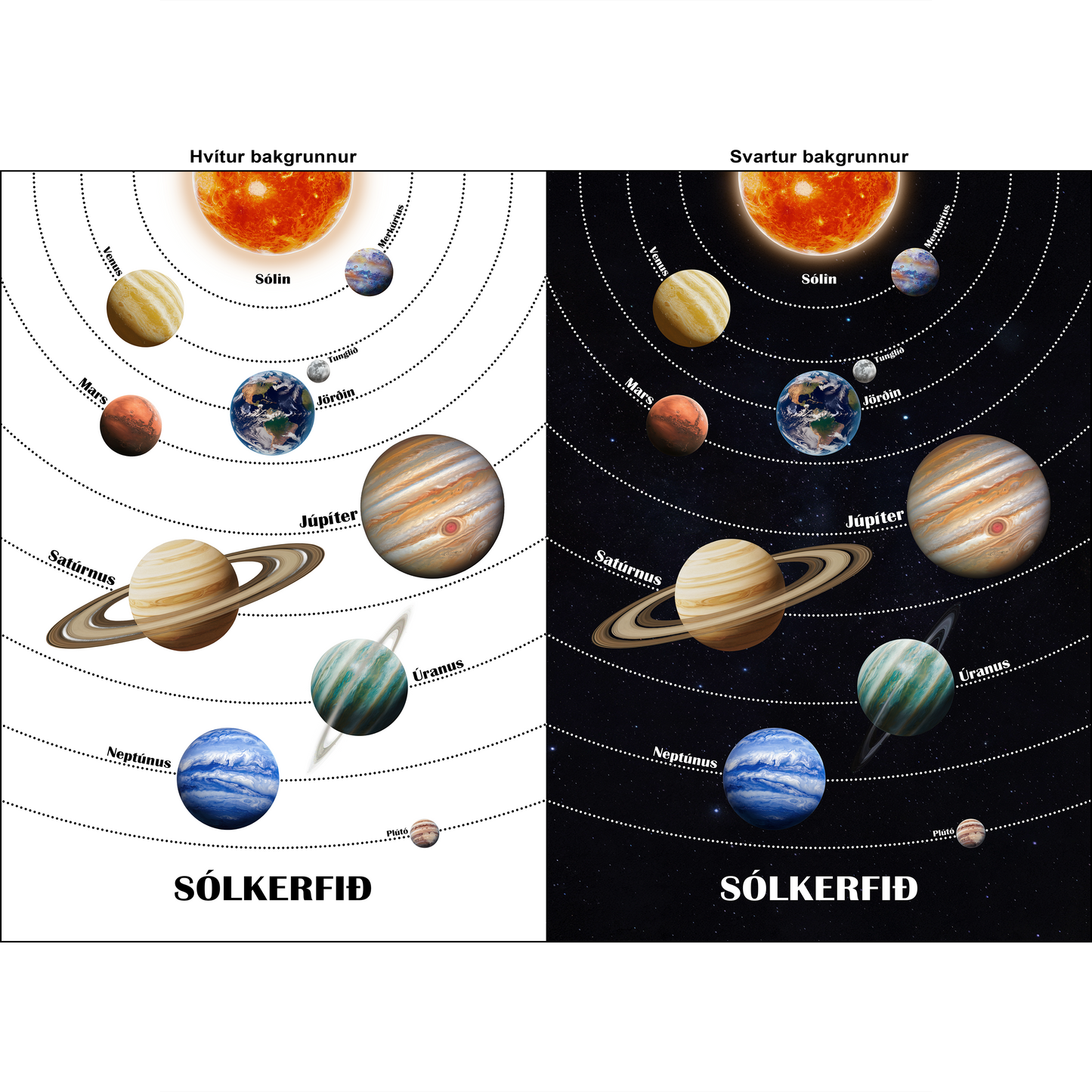 Wall art - Ready-made design - Our Solar System - Version 1