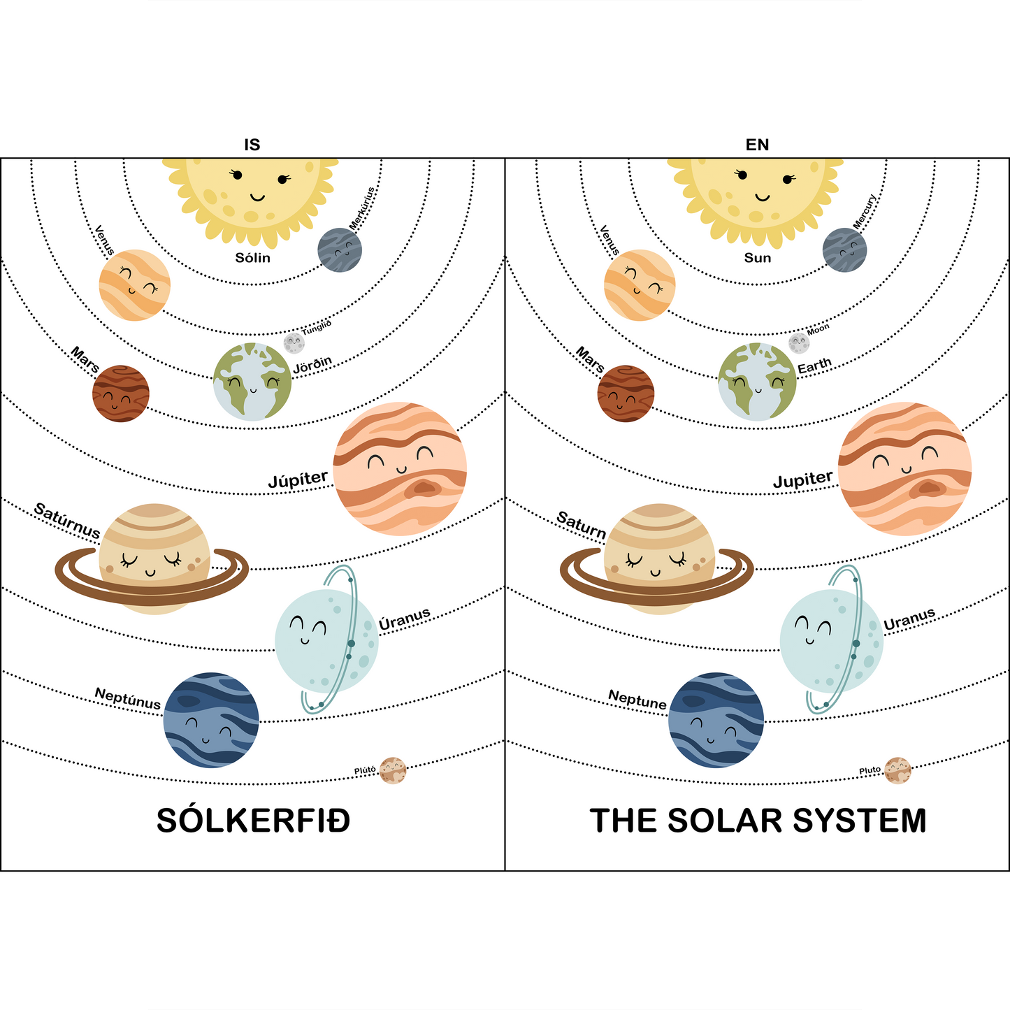 Wall art - Ready-made Design - Our Solar System - Version 2