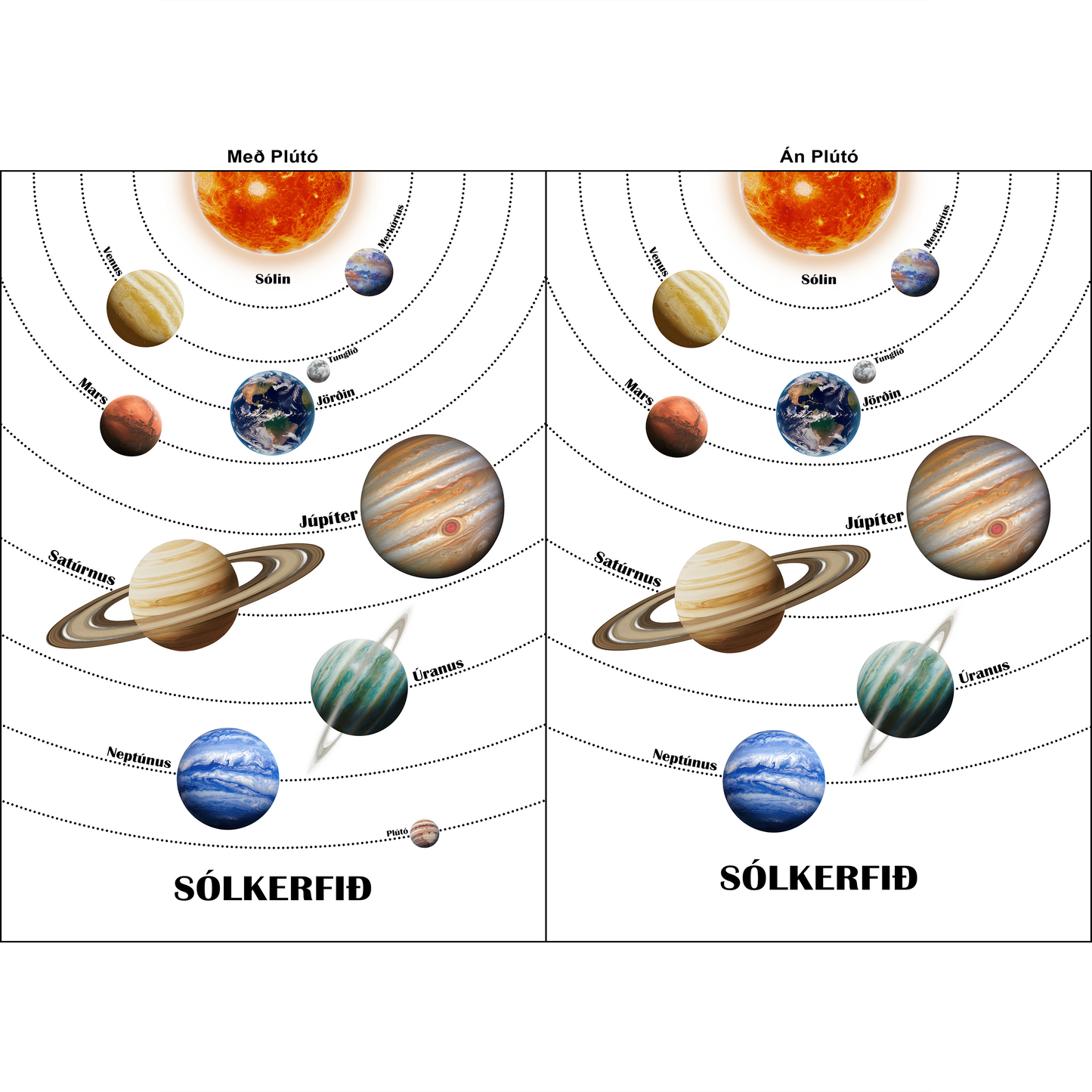 Wall art - Ready-made design - Our Solar System - Version 1
