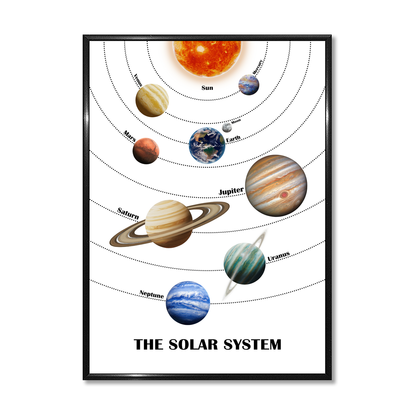Wall art - Ready-made design - Our Solar System - Version 1
