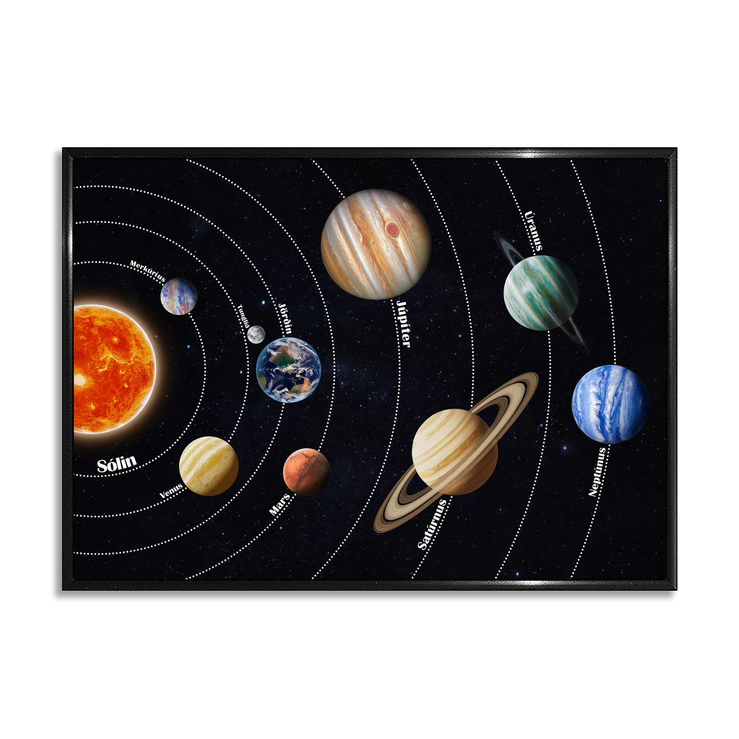 Wall art - Ready-made design - Our Solar System - Version 1