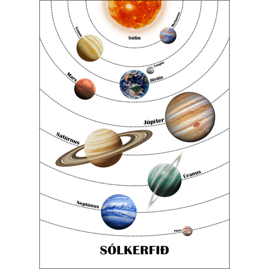 Wall art - Ready-made design - Our Solar System - Version 1