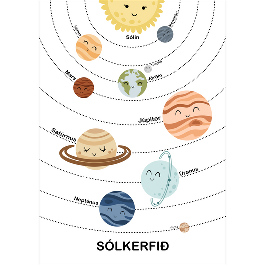 Wall art - Ready-made Design - Our Solar System - Version 2
