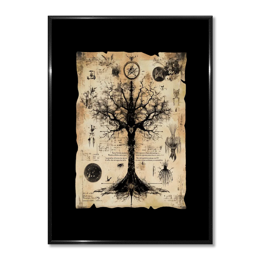 Wall art - Ready-made design - Page torn out of spellbook