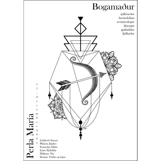 Wall art - Variable Design - Zodiac Signs - Version 3