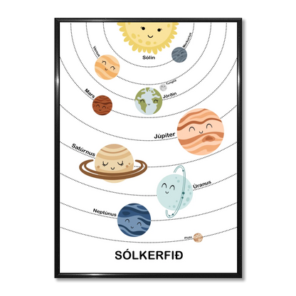 Sólkerfið okkar - Útgáfa 2