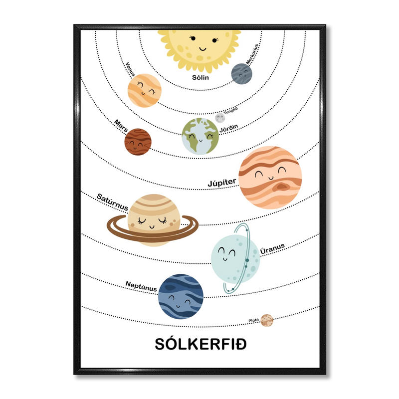Sólkerfið okkar - Útgáfa 2