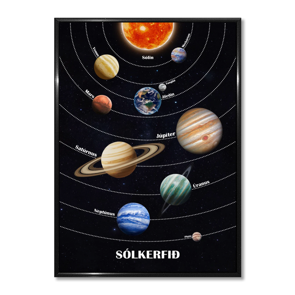 Sólkerfið okkar - Útgáfa 1
