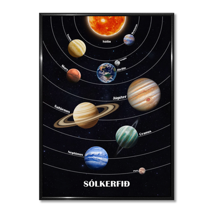 Our Solar System - Version 1