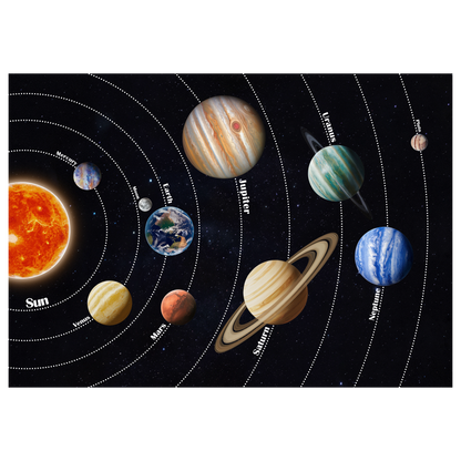 Wall art - Ready-made design - Our Solar System - Version 1