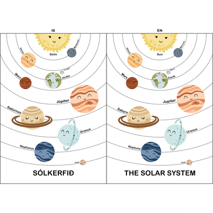 Wall art - Ready-made Design - Our Solar System - Version 2
