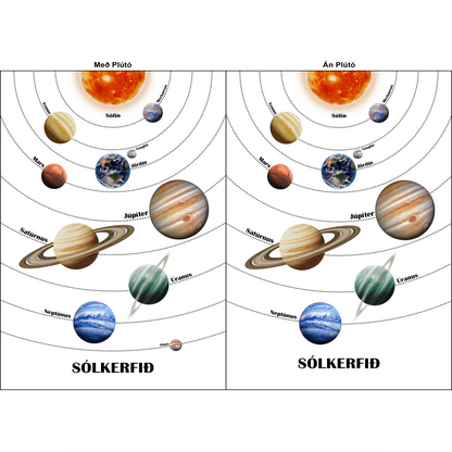Wall art - Ready-made design - Our Solar System - Version 1