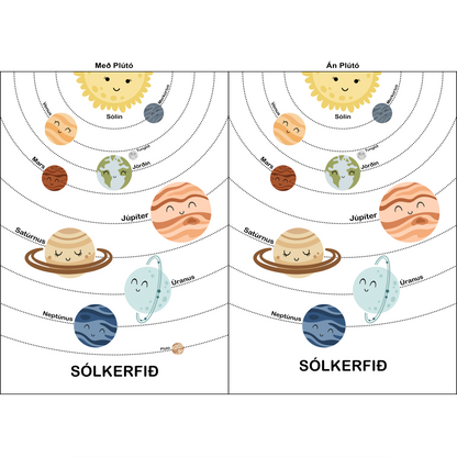 Wall art - Ready-made Design - Our Solar System - Version 2