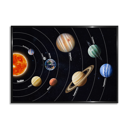 Wall art - Ready-made design - Our Solar System - Version 1